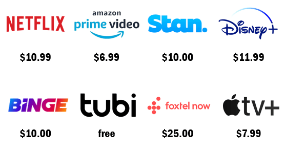 Netflix, $10.99. Amazon Prime, $6.99. Stan, $10. Disney+, $11.99. Binge, $10.00. Tubi, free. Foxtel Now, $25.00. Apple TV, $7.99.